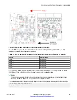 Preview for 59 page of Avaya Virtual Services Platform 9000 Installation Manual