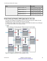 Preview for 64 page of Avaya Virtual Services Platform 9000 Installation Manual