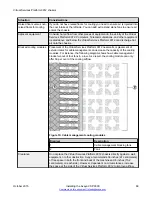 Preview for 68 page of Avaya Virtual Services Platform 9000 Installation Manual