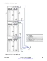 Preview for 84 page of Avaya Virtual Services Platform 9000 Installation Manual