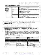 Preview for 29 page of Avaya VSP 4850 GTS DC Installing