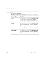 Preview for 198 page of Avaya W310 Command Reference Manual