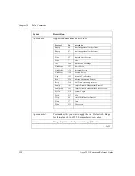 Preview for 244 page of Avaya W310 Command Reference Manual