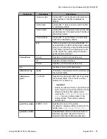 Preview for 25 page of Avaya WLAN 8100 Series Reference