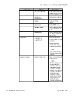 Preview for 139 page of Avaya WLAN 8100 Series Reference