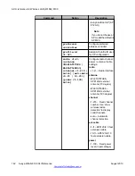 Preview for 142 page of Avaya WLAN 8100 Series Reference