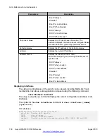 Preview for 150 page of Avaya WLAN 8100 Series Reference