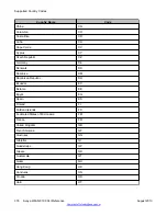 Preview for 378 page of Avaya WLAN 8100 Series Reference