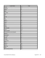 Preview for 379 page of Avaya WLAN 8100 Series Reference