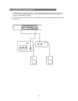 Preview for 13 page of Avayon DXP-1000 G2 Instruction Manual