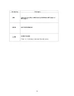 Preview for 35 page of Avayon DXP-1000 G2 Instruction Manual