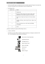 Preview for 5 page of Avayon DXP-1000 Instruction Manual
