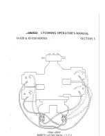 Preview for 69 page of Avco Lycoming AIO-320 Series Operator'S Manual