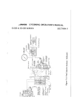 Preview for 94 page of Avco Lycoming AIO-320 Series Operator'S Manual