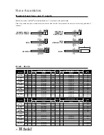 Preview for 20 page of Avdel 0753 MkII Instruction Manual