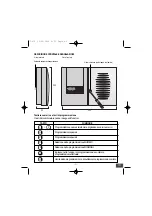 Preview for 6 page of AVE AF902R-CE Manual