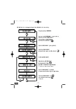 Preview for 13 page of AVE AF902R-CE Manual