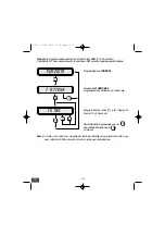 Preview for 15 page of AVE AF902R-CE Manual