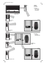 Preview for 25 page of AVE AF902R-CE Manual