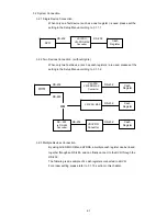 Preview for 62 page of AVE MVDR5000 Installation & Operation Manual