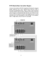 Preview for 9 page of AVE RT-195- G Operatin Manual