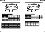 Preview for 4 page of avenli 12155 Series Owner'S Manual