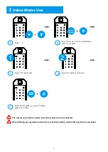 Preview for 6 page of Avent Security M500 Manual