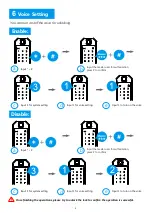 Preview for 9 page of Avent Security M500 Manual