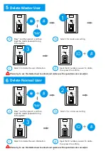 Preview for 10 page of Avent Security M800 Manual