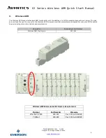 Preview for 6 page of Aventics 240-182 Quick Start Manual