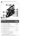 Preview for 8 page of Aventics ECD-BV Operating Instructions Manual