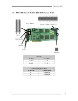 Preview for 21 page of Aventura Vendoma MPG 12004 Installation Manual