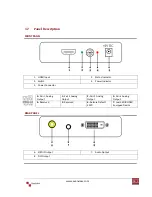 Preview for 6 page of Avenview C-HDMI-DVIA User Manual