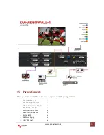 Preview for 6 page of Avenview DVI-VIDEOWALL-4 User Manual