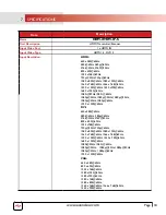 Preview for 21 page of Avenview HDM-XTRM-IP-SET Manual