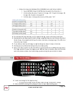 Preview for 63 page of Avenview MLT-EDGEPRO-2X2E User Manual