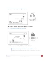 Preview for 15 page of Avenview RKVM-17-Dslide User Manual