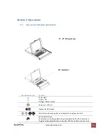 Preview for 11 page of Avenview RSUN Series User Manual