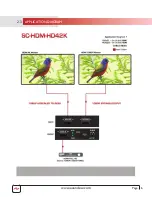 Preview for 9 page of Avenview SC-HDM-HD42K Instruction Manual