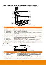 Preview for 8 page of AVer AVerVision300AFHD User Manual