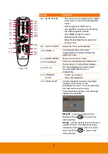 Preview for 12 page of AVer AVerVision300AFHD User Manual