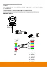 Preview for 20 page of AVer CAM520 Pro User Manual