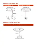 Preview for 3 page of AVer CC30 Quick Installation Manual