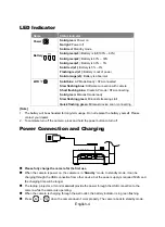 Preview for 5 page of AVer M70W Instruction Manual