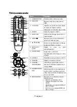 Preview for 45 page of AVer M70W Instruction Manual