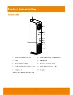 Preview for 6 page of AVer VC320 User Manual