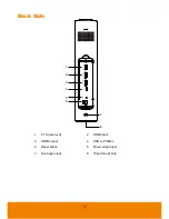 Preview for 7 page of AVer VC320 User Manual