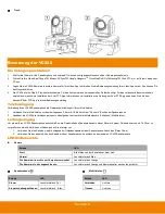 Preview for 11 page of AVer VC520 User Manual