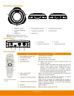 Preview for 21 page of AVer VC520 User Manual