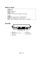 Preview for 18 page of AVer VC550 Quick Start Manual